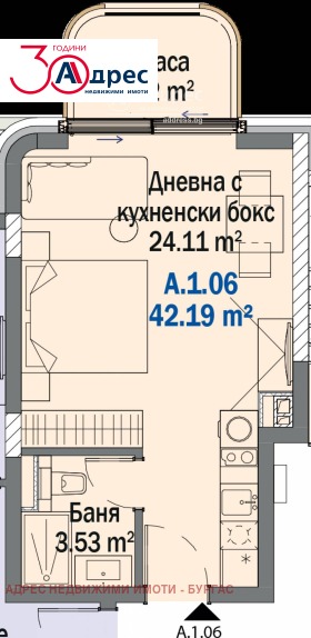 Продажба на едностайни апартаменти в област Бургас — страница 3 - изображение 5 