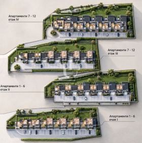 Обява Продава ПАРЦЕЛ,град София, Малинова долина