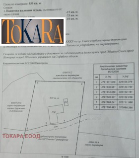 Продава Парцел, гр. Своге