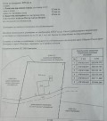 Продава ПАРЦЕЛ, област София, гр. Своге • 8000 € / 15646.64 лв. • 51527148 1 — Holmes.bg Продава ПАРЦЕЛ, област София, гр. Своге • 8000 € / 15646.64 лв. • 51527148 1