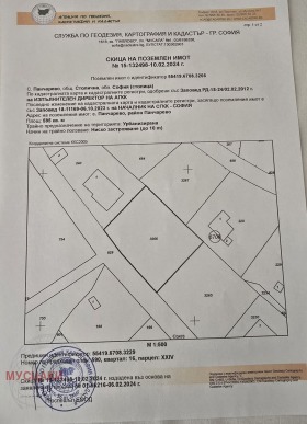 Обява Продава ПАРЦЕЛ,град София, с. Панчарево