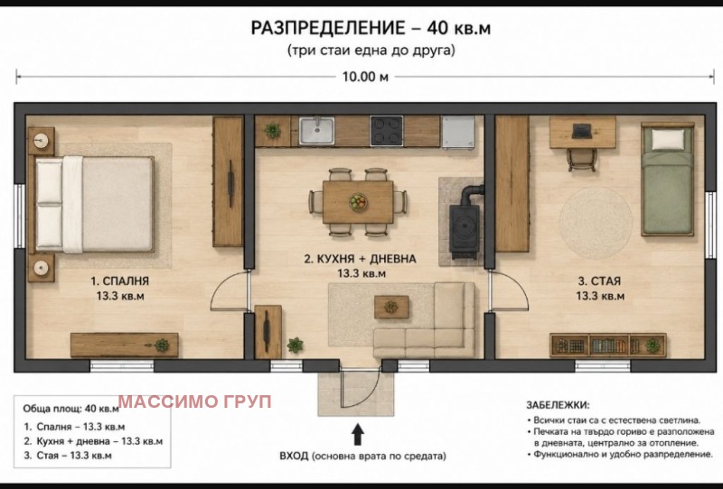 Продава КЪЩА, област София, с. Гургулят • 27900 € • 26679047 1 — Holmes.bg Продава КЪЩА, област София, с. Гургулят • 27900 € • 26679047 1