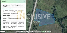 Продава Парцел, град София
