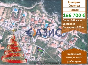 ПАРЦЕЛ, 549 m2 - Holmes.bg ПАРЦЕЛ, 549 m2