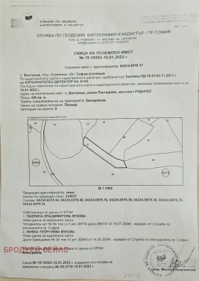 ПАРЦЕЛ, 400 m2 - Holmes.bg ПАРЦЕЛ, 400 m2