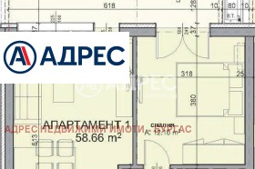 Обява Продава 2-СТАЕН,град Бургас, Крайморие>