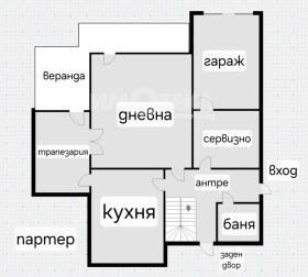 Продава КЪЩА | Imot.bg — малка снимка 4