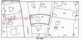 ПАРЦЕЛ, 859 m2 - Holmes.bg ПАРЦЕЛ, 859 m2