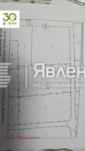 Обява Продава КЪЩА,град Варна, Малка Чайка