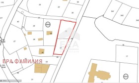 ПАРЦЕЛ, 973 m2 - Holmes.bg ПАРЦЕЛ, 973 m2