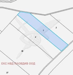 Снимка Продава ЗЕМЕДЕЛСКА ЗЕМЯ