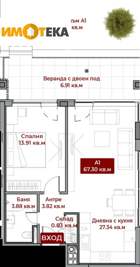 Продажба на двустайни апартаменти в град София — страница 9 - изображение 15 