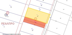 ПАРЦЕЛ, 1 714 m2 - Holmes.bg ПАРЦЕЛ, 1 714 m2