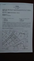 Продава ПАРЦЕЛ, област Пловдив, с. Зелениково • 28000 € / 54763.24 лв. • 45200528 2 — Holmes.bg Продава ПАРЦЕЛ, област Пловдив, с. Зелениково • 28000 € / 54763.24 лв. • 45200528 2