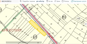 Обява Продава ПАРЦЕЛ,град София, с. Долни Богров