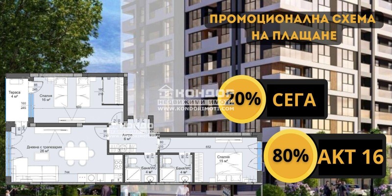 Продава 3-СТАЕН, град Пловдив, Тракия • 181500 € • 66048694 1 — Holmes.bg Продава 3-СТАЕН, град Пловдив, Тракия • 181500 € • 66048694 1