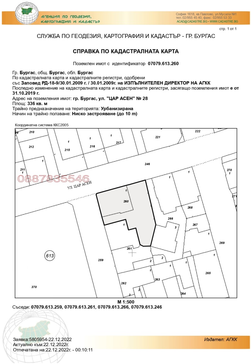 Продава ПАРЦЕЛ, град Бургас, Център • 230000 € / 449840.90 лв. • 68953777 1 — Holmes.bg Продава ПАРЦЕЛ, град Бургас, Център • 230000 € / 449840.90 лв. • 68953777 1