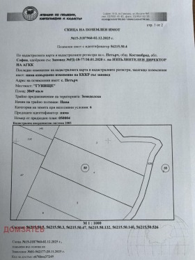 Продава Земеделска земя, с. Петърч