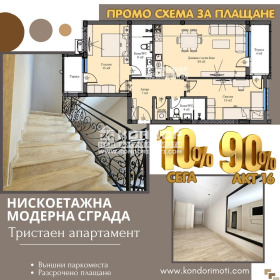 Продава 3-стаен, град Пловдив