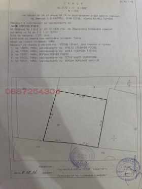 ПАРЦЕЛ, 1 211 m2 - Holmes.bg ПАРЦЕЛ, 1 211 m2