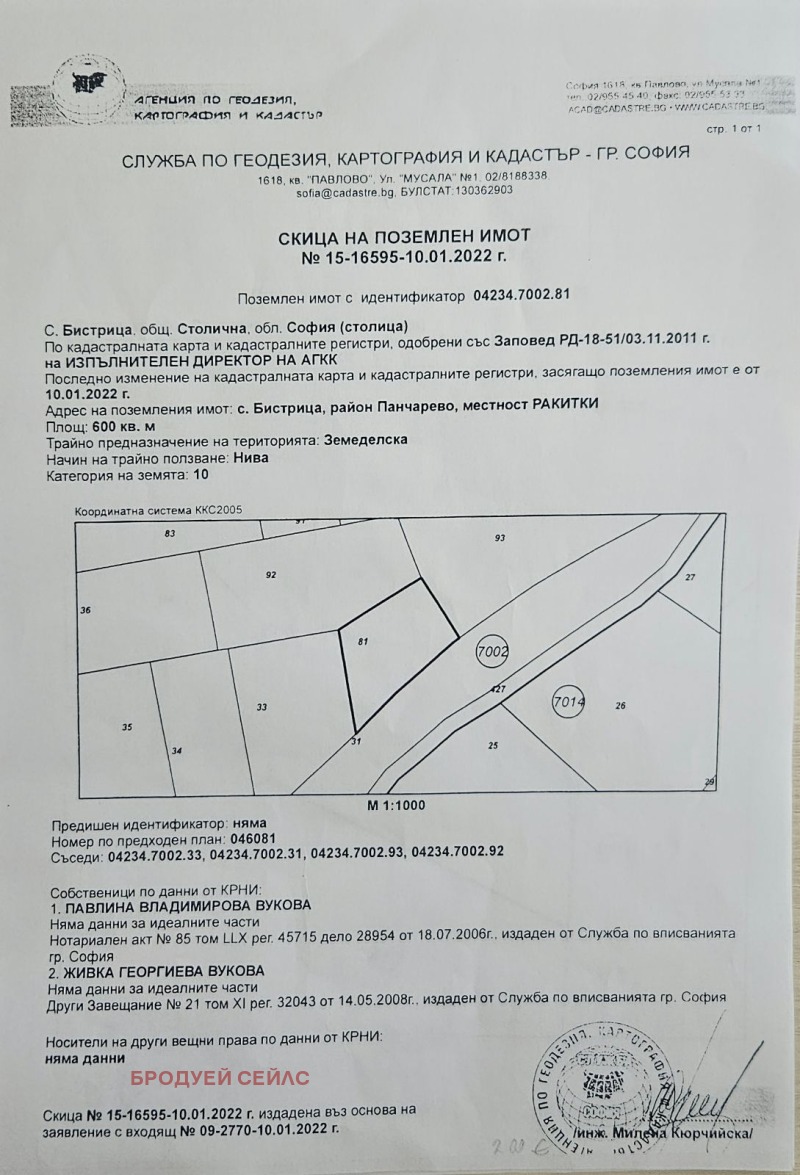 Продава ПАРЦЕЛ, град София, с. Бистрица • 50000 € / 97791.50 лв. • 37196613 1 — Holmes.bg Продава ПАРЦЕЛ, град София, с. Бистрица • 50000 € / 97791.50 лв. • 37196613 1