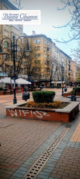 Обява Продава КЪЩА,град София, Център