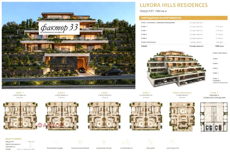 Продава ПАРЦЕЛ, град София, с. Бистрица • 594000 € / 1161763.02 лв. • 97311646 1 — Holmes.bg Продава ПАРЦЕЛ, град София, с. Бистрица • 594000 € / 1161763.02 лв. • 97311646 1
