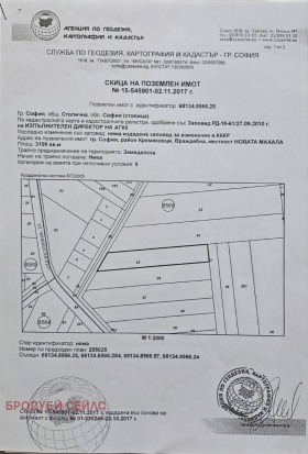 ПАРЦЕЛ, 3 199 m2 - Holmes.bg ПАРЦЕЛ, 3 199 m2
