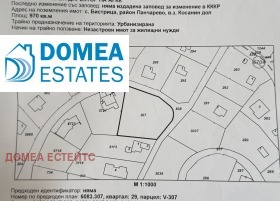 Продава ПАРЦЕЛ | Imot.bg — малка снимка 5
