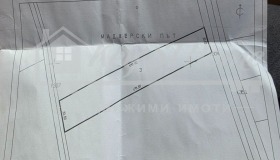 ПАРЦЕЛ, 6 250 m2 - Holmes.bg ПАРЦЕЛ, 6 250 m2