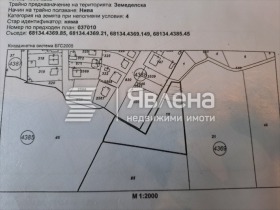 Продажба на парцели в град София — страница 2 - изображение 20 