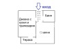 Продава 2-СТАЕН, град София, Зона Б-19 • 115224 € / 225358.56 лв. • 29833371 2 — Holmes.bg Продава 2-СТАЕН, град София, Зона Б-19 • 115224 € / 225358.56 лв. • 29833371 2