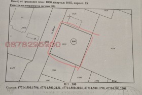 Обява Продава ПАРЦЕЛ,гр. Мездра, област Враца