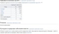 Продава КЪЩА, област Варна, с. Арковна • 215000 € / 420503.45 лв. • 46024826 14 — Holmes.bg Продава КЪЩА, област Варна, с. Арковна • 215000 € / 420503.45 лв. • 46024826 14
