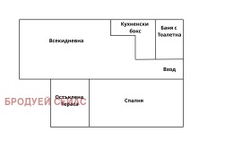 2-СТАЕН, 58 m2 - Holmes.bg 2-СТАЕН, 58 m2