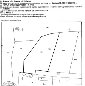 ПАРЦЕЛ, 949 m2 - Holmes.bg ПАРЦЕЛ, 949 m2
