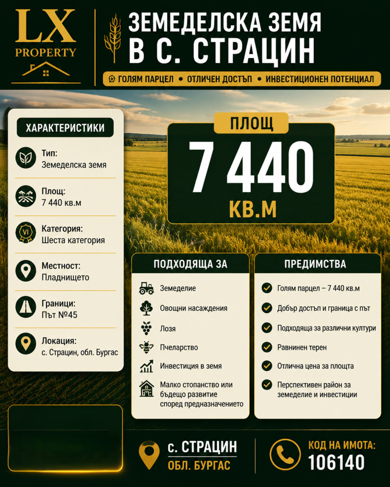 Продава ПАРЦЕЛ, област Бургас, с. Страцин • 24000 € / 46939.92 лв. • 37688010 1 — Holmes.bg Продава ПАРЦЕЛ, област Бургас, с. Страцин • 24000 € / 46939.92 лв. • 37688010 1