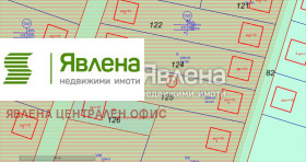 Обява Продава ПАРЦЕЛ,град София, гр. Банкя
