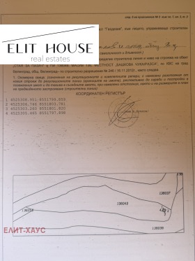 ПАРЦЕЛ, 8 800 m2 - Holmes.bg ПАРЦЕЛ, 8 800 m2