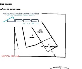 Обява Продава ГАРАЖ,град София, Лозенец