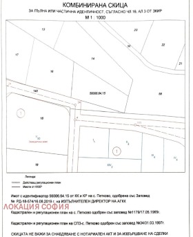 Продава Парцел, с. Петково