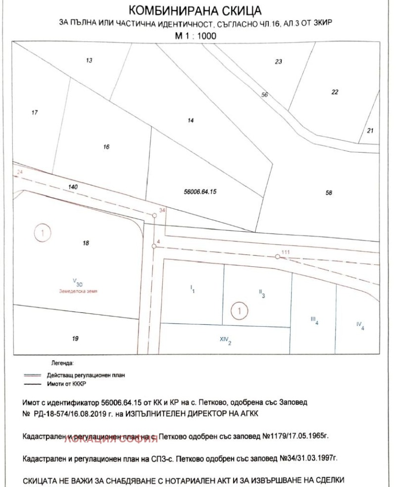 Продава ПАРЦЕЛ, област София, с. Петково • 100000 € • 97036692 1 — Holmes.bg Продава ПАРЦЕЛ, област София, с. Петково • 100000 € • 97036692 1