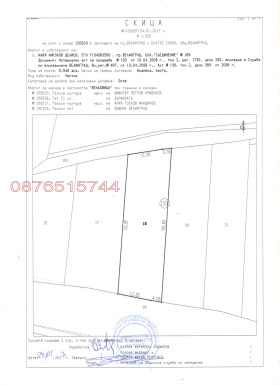 Продава Парцел, гр. Велинград