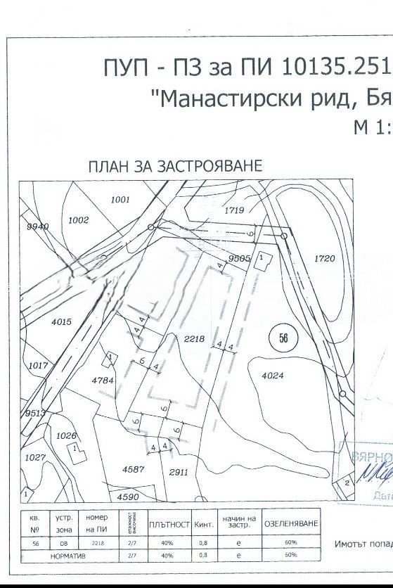 Продава ПАРЦЕЛ, град Варна, м-т Манастирски рид • 100000 € / 195583.00 лв. • 89688092 1 — Holmes.bg Продава ПАРЦЕЛ, град Варна, м-т Манастирски рид • 100000 € / 195583.00 лв. • 89688092 1