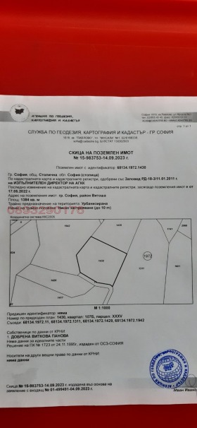 ПАРЦЕЛ, 1 384 m2 - Holmes.bg ПАРЦЕЛ, 1 384 m2
