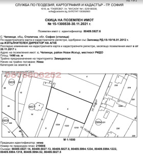 ПАРЦЕЛ, 1 490 m2 - Holmes.bg ПАРЦЕЛ, 1 490 m2