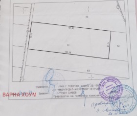 Снимка Продава ЗЕМЕДЕЛСКА ЗЕМЯ