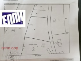 Обява Продава ПАРЦЕЛ,гр. Бобошево, област Кюстендил