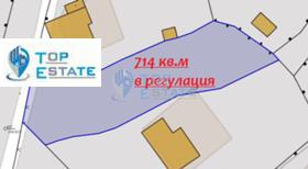 Продажба на имоти в с. Арбанаси, област Велико Търново — страница 4 - изображение 15 
