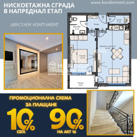 Продава 2-стаен, град Пловдив